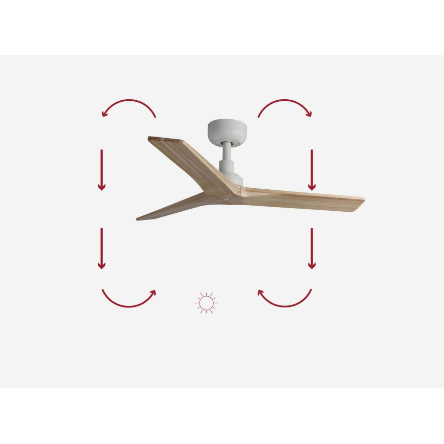 FARO 34281 - Kattotuuletin KLIM S mänty/valkoinen halkaisija 92,5 cm + kauko-ohjaus
