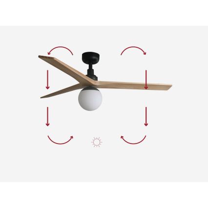 FARO 34283-11L - Kattotuuletin KLIM M 1xE27/15W/230V mänty/musta halkaisija 125 cm + kauko-ohjaus