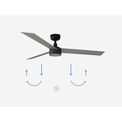 FARO 34286-1TW - LED himmennettävä kattotuuletin CRUISER L LED/18W/230V 2700/4000/6500K halkaisija 132 cm musta/harmaa + kaukosäädin