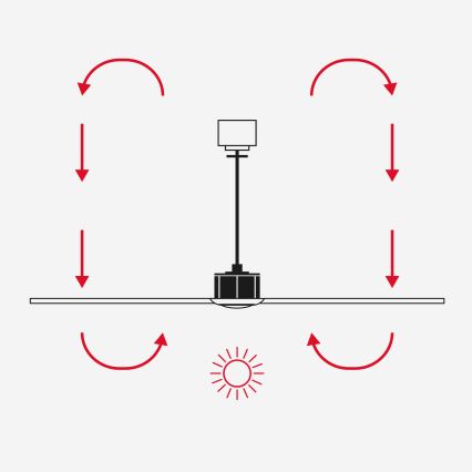 FARO 34287WT1S - CRUISER XL LED himmennettävä kattotuuletin, 18 W, 230 V, 2700/3000/4000 K, halkaisija 160 cm, harmaa/musta, Tuya Wi‑Fi + kaukosäädin