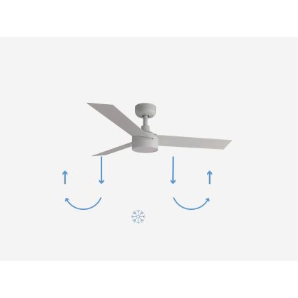 FARO 34288-1TW - Himmennettävä LED-kattotuuletin CRUISER LED/20W/230V Ø 106 cm 2700/3000/4000K + kaukosäädin