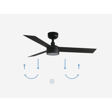 FARO 34289-1TW - LED himmennettävä kattotuuletin CRUISER S LED/18W/230V 2700/4000/6500K halkaisija 106 cm musta + kaukosäädin