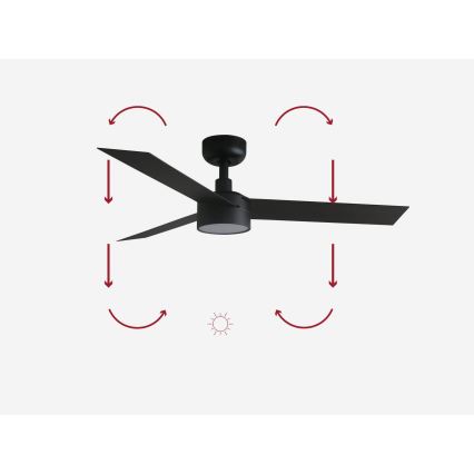 FARO 34289-1TW - LED himmennettävä kattotuuletin CRUISER S LED/18W/230V 2700/4000/6500K halkaisija 106 cm musta + kaukosäädin