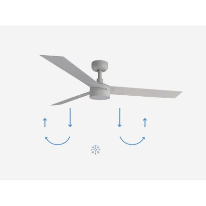 FARO 34290-1TW - himmennettävä CRUISER LED-kattotuuletin LED/20W/230V 2700/3000/4000K Ø 132 cm valkoinen + kaukosäädin