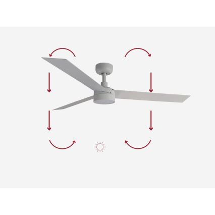 FARO 34290-1TW - himmennettävä CRUISER LED-kattotuuletin LED/20W/230V 2700/3000/4000K Ø 132 cm valkoinen + kaukosäädin