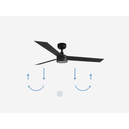 FARO 34291-1TW - himmennettävä CRUISER LED-kattotuuletin 20W/230V 2700/3000/4000K halkaisija 132 cm musta + kaukosäädin