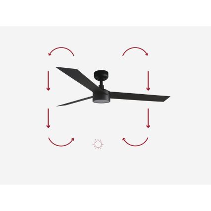 FARO 34291-1TW - himmennettävä CRUISER LED-kattotuuletin 20W/230V 2700/3000/4000K halkaisija 132 cm musta + kaukosäädin