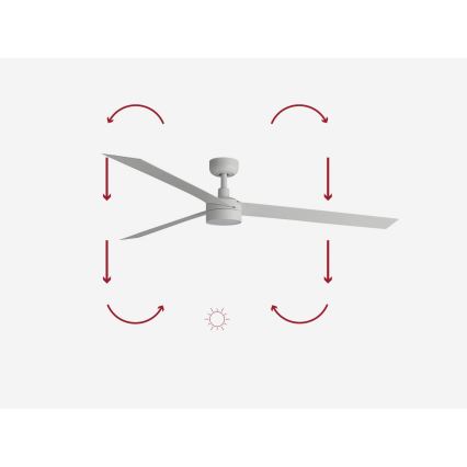 FARO 34292-1TW - LED himmennettävä CRUISER LED-tuuletin/20W/230V 2700/4000/6500K halkaisija 160 cm valkoinen + kaukosäädin