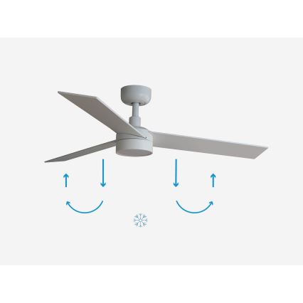 FARO 34295-1TW - LED himmennettävä kattotuuletin RUDDER S LED/18W/230V 2700/4000/6500K halkaisija 106 cm valkoinen + kaukosäädin