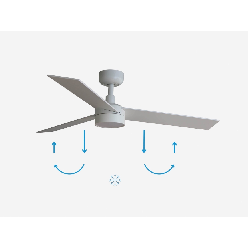 FARO 34295-1TW - LED himmennettävä kattotuuletin RUDDER S LED/18W/230V 2700/4000/6500K halkaisija 106 cm valkoinen + kaukosäädin