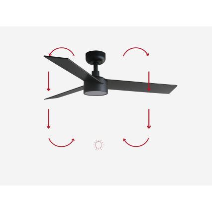 FARO 34296-1TW - LED-himmennettävä kattotuuletin RUDDER S LED/18W/230V 2700/3000/4000K halkaisija 106 cm musta + kaukosäädin