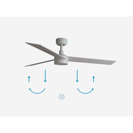 FARO 34297-1TW - LED himmennettävä RUDDER L -kattoilmaisin LED/20W/230V 2700/4000/6500K halkaisija 132 cm + kaukosäädin