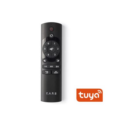 FARO 34315SWT - LED-himmennettävä kattotuuletin KLOVER S LED/20W/230V 2700/3000/4000K halkaisija 80 cm valkoinen Tuya Wi‑Fi + kaukosäädin