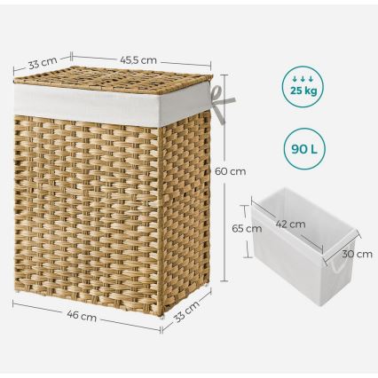FLYN-rottinkinen pyykkikori