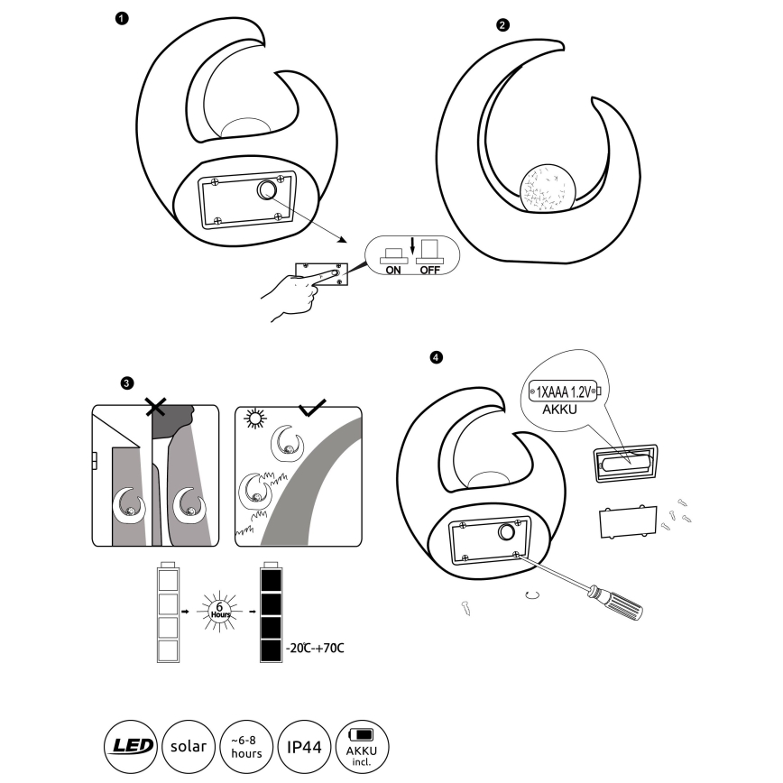 Globo - LED Aurinkokennovalo LED/0,02W/3V IP44