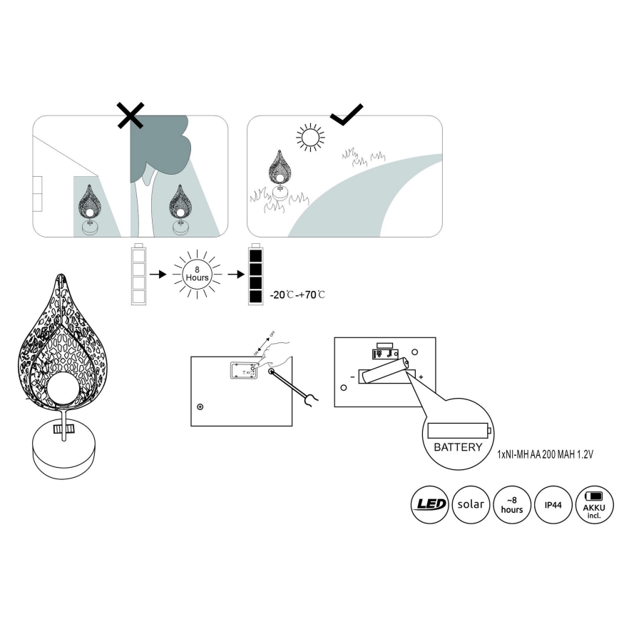 Globo - LED Aurinkokennovalo LED/0,06W/3V IP44