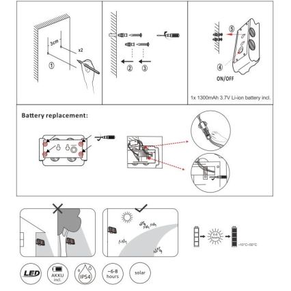 Globo - LED aurinkovalo LED/1W/3,2V 3000K IP54