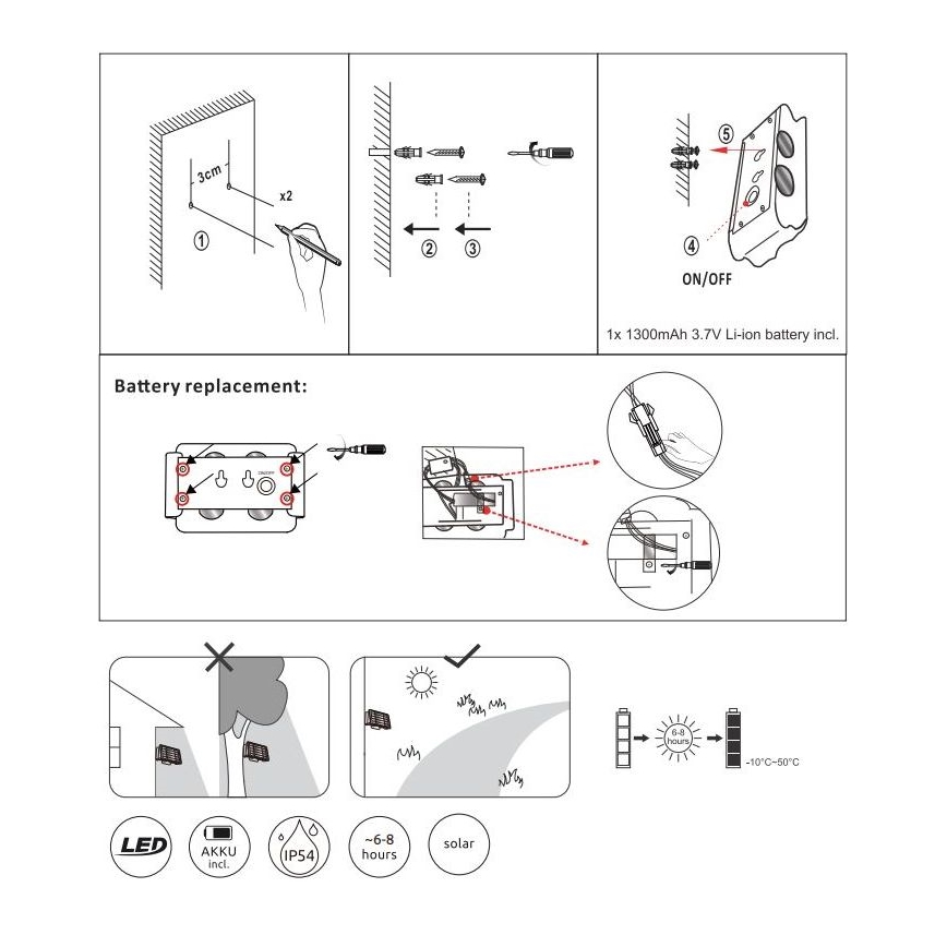 Globo - LED aurinkovalo LED/1W/3,2V 3000K IP54