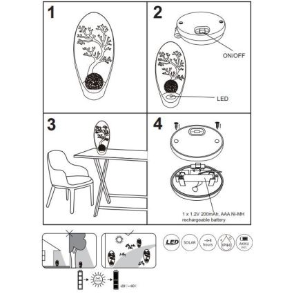 Globo - LED-aurinkovalaistus LED/0,06W/3,2V IP44 puu