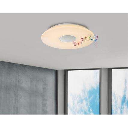 Globo - LED-kattovalaisin kanssa kauko-ohjaus 1xLED/50W/230V