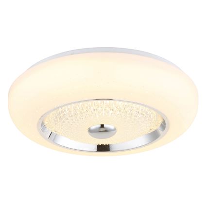 Globo - LED-kattovalaisin LED/24W/230V 2700/4000/6000K Ø 38,5 cm valkoinen