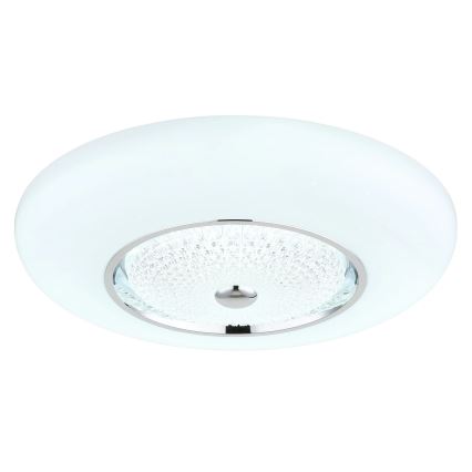 Globo - LED-kattovalaisin 48 W / 230 V, 2700 / 4000 / 6000 K, Ø 59 cm, valkoinen