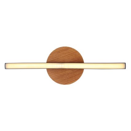 Globo - LED-kattovalaisin LED/6W/230V