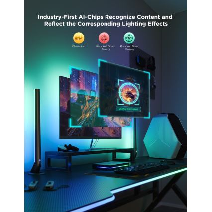 Govee - AI Sync Box Kit 2 Älykäs PC-valaistussetti 27-34 + LED-paneelit Wi-Fi