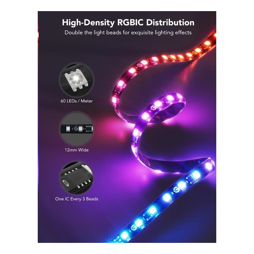 Govee - DreamView T2 DUAL TV 55-65 SMART LED taustavalo RGBIC Wi-Fi + kauko-ohjaus