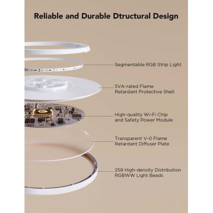 Govee - LED RGBICWW Himmennettävä kattovalaisin LED/29W/230V Ø 30 cm mattapintainen Wi-Fi