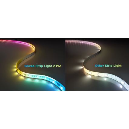 Govee - LED RGBWWIC Himmennettävä nauha Nauha Valaistus 2 Pro 5m Wi-Fi Matter