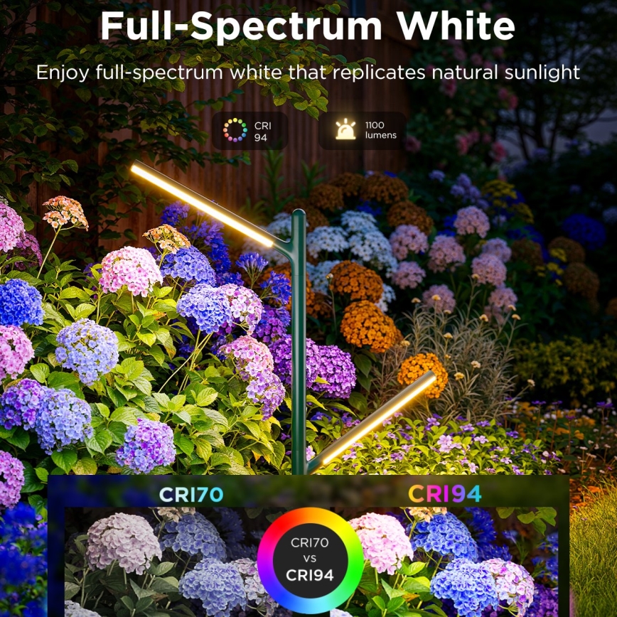 Govee - SETTI 2x LED RGBICWW Himmennettävä ulko lamppu LED/18W/230V IP66 2700-6500K Wi-Fi