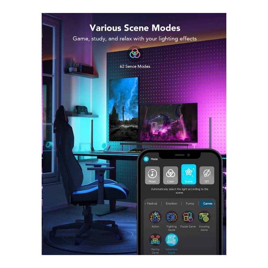 Govee - SETTI 2x Smart Gaming Wi-Fi LED RGBIC Panels + Smart Dual + kauko-ohjaus