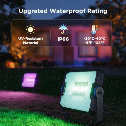 Govee - 4 kpl LED RGBICWW himmennettävä valonheitinsarja LED/24W/230V IP66 Matter Wi-Fi