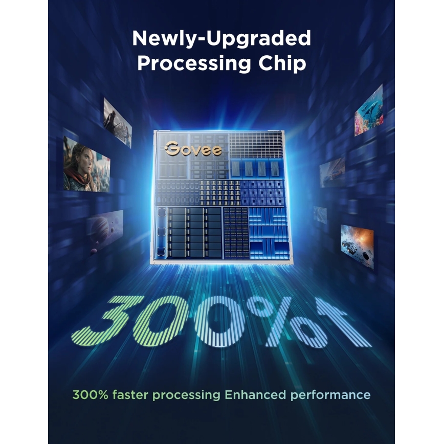 Govee - TV Backlight 3 Pro 75-85 Älykäs RGBIC LED-taustavalaistus Wi-Fi