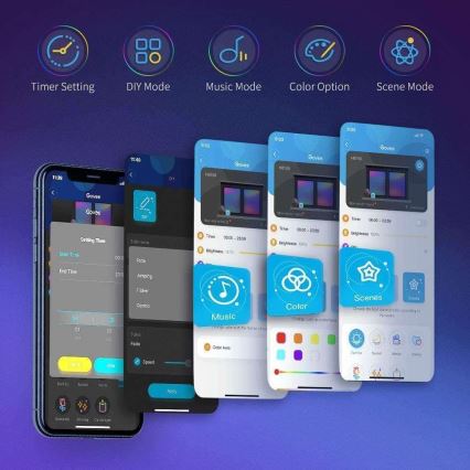 Govee - Wi-Fi RGB älykäs LED-nauha 5m