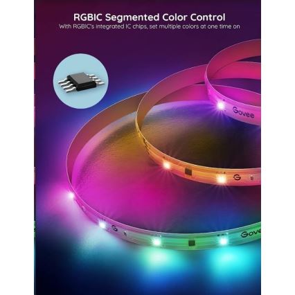 Govee - Wi-Fi RGBIC Smart PRO LED-nauha 5m