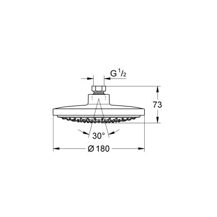 GROHE 27492000 - Sadesuihku EUPHORIA COSMOPOLITAN O 180 mm kiiltävä kromi