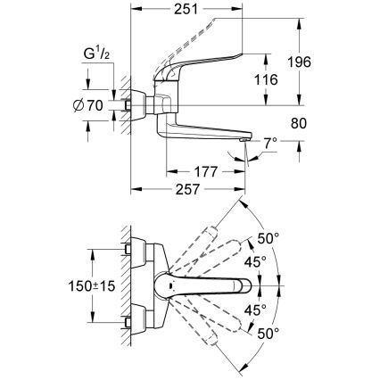 GROHE 32773000 - Pesuallashana EUROECO SPECIAL 257 mm kiiltävä kromi