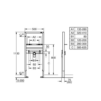 GROHE 38554001 - Pesuallasmoduuli RAPID SL