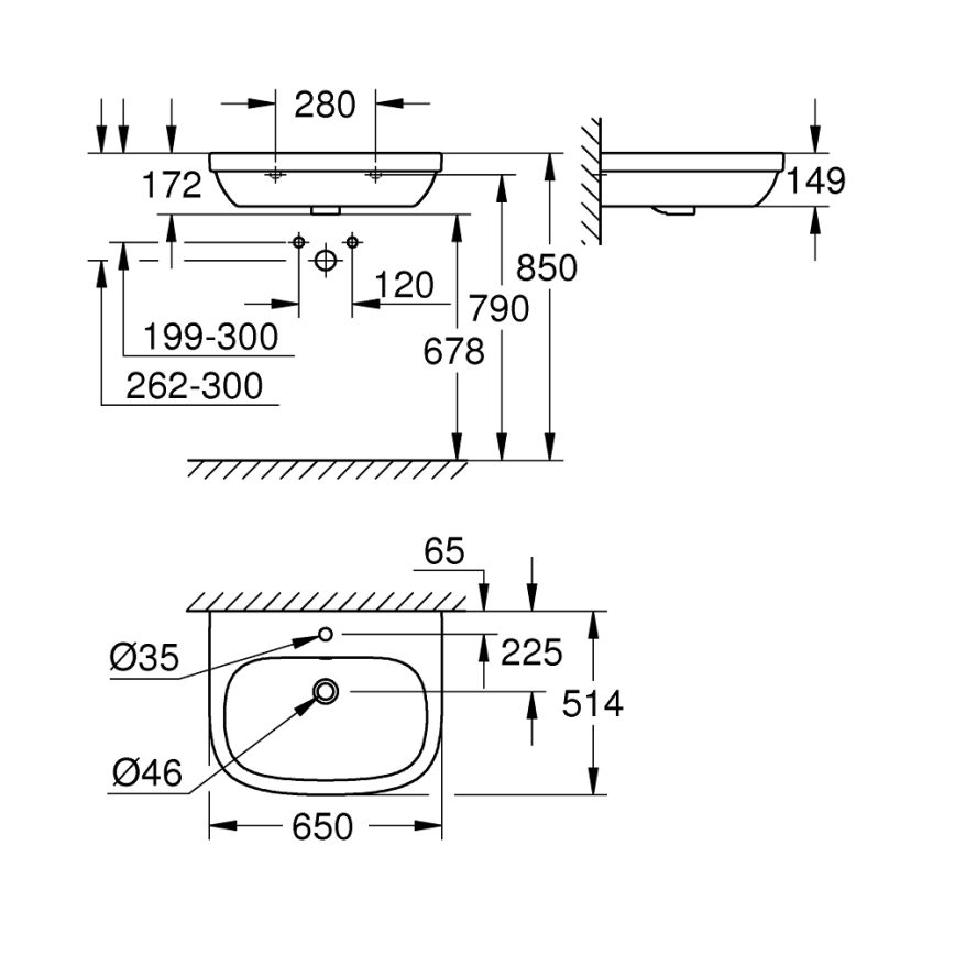 GROHE 39323000 - Pesuallas EURO CERAMIC 650 × 514 mm keraaminen/valkoinen