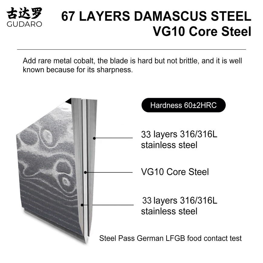 Gudaro - KENSHO 7-osainen keittiöveitsisarja akaasiapuuisessa telineessä