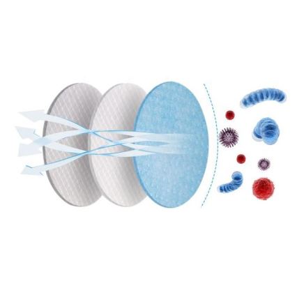 Hengityssuojain FFP2 NR CE 0598 Musta 1kpl