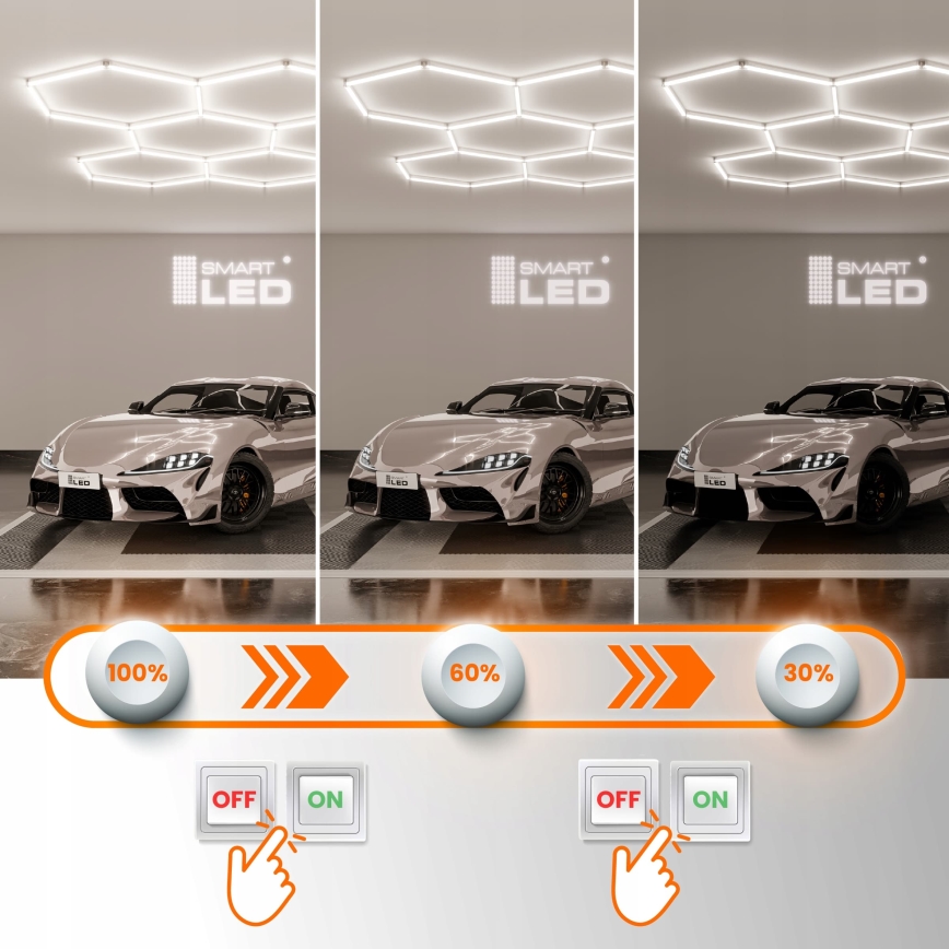 Himmennettävä LED-kattovalaisin HEXAGON LED/192W/85-265V 5000K 160x221 cm CRI 90 IP54 valkoinen