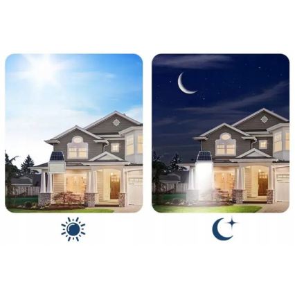 LED-himennettävä aurinkokäyttöinen valonheitin LED/100W/3,2V 5000K 10500 mAh IP65 musta + kaukosäädin