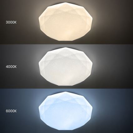 Himmennettävä LED-kattovalaisin HEX LED/72W/230V 3000-6000K halkaisija 50 cm valkoinen + kaukosäädin