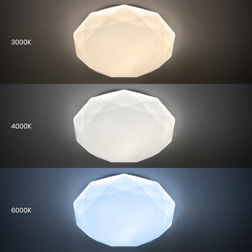 Himmennettävä LED-kattovalaisin HEX LED/72W/230V 3000-6000K halkaisija 50 cm valkoinen + kaukosäädin