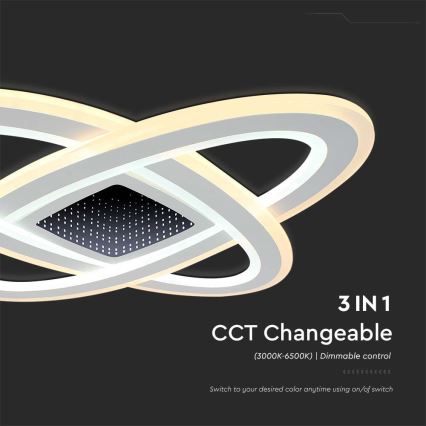 Himmennettävä LED-kattovalaisin LED/130W/230V 3000-6500K 62x62 cm + kauko-ohjaus