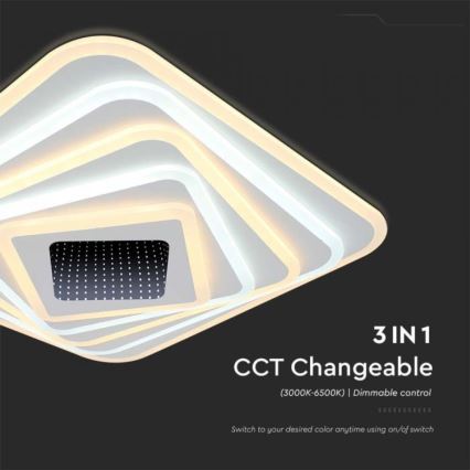 Himmennettävä LED-kattovalaisin LED/150W/230V 3000-6500K 51x51 cm + kauko-ohjaus