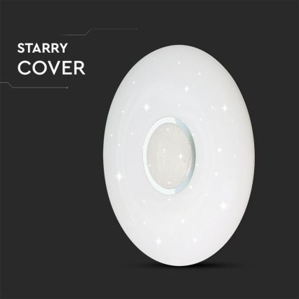 Himmennettävä LED-kattovalaisin LED/40W/230V 3000/4000/6500K halkaisija 39 cm + kauko-ohjaus